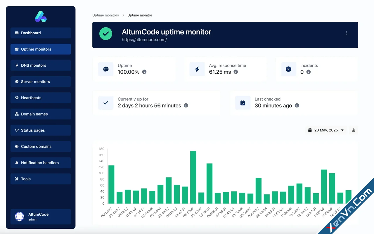 66uptime - Uptime & Cronjob Monitoring software-1.webp