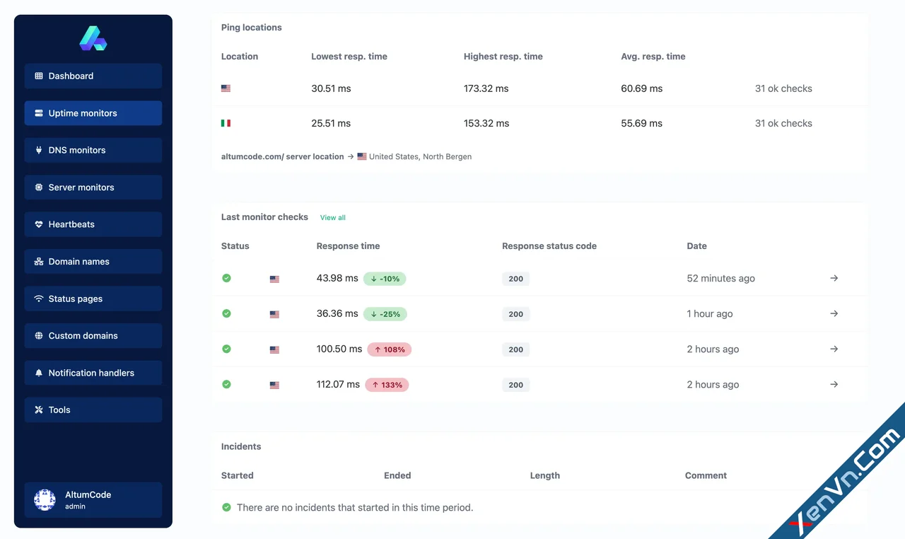 66uptime - Uptime & Cronjob Monitoring software-2.webp