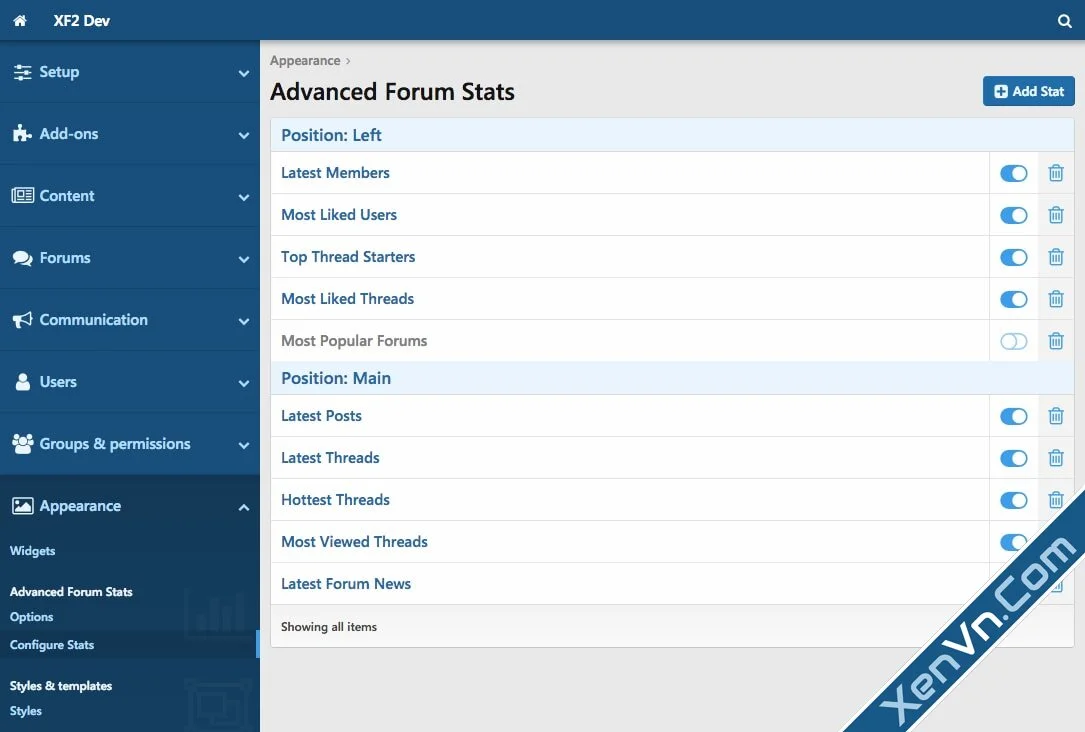 [AddonFlare] (AJAX) Advanced Forum Stats 1.4-4.webp
