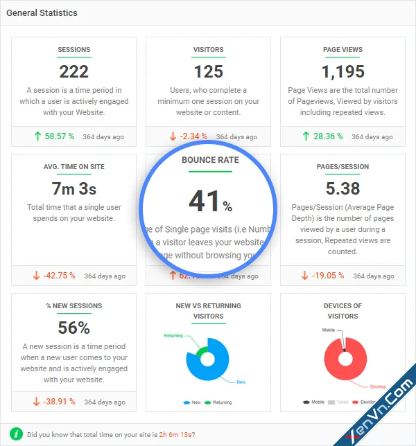 Analytify - Best Google Analytics Plugin for WordPress-1.png