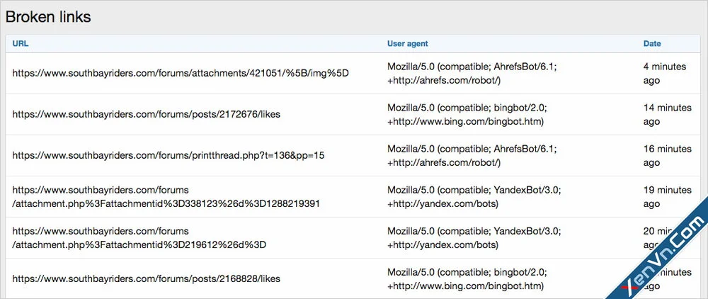 AndyB - Broken links - Xenforo 2.webp