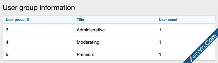 AndyB - User group information - Xenforo 2-1.webp