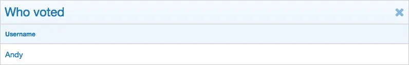 AndyB - Who voted - Xenforo 2-2.webp