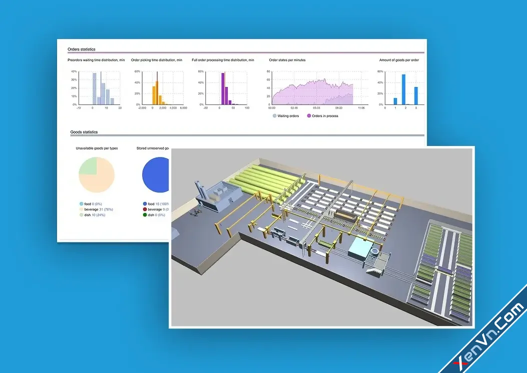 AnyLogic Professional - Simulation Modeling Software Tools & Solutions-1.webp