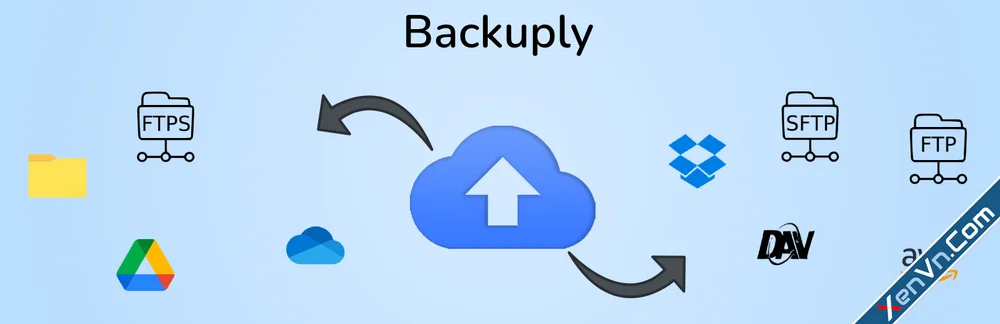 Backuply Pro - Wordpress Backup, Restore, Migrate and Clone.webp