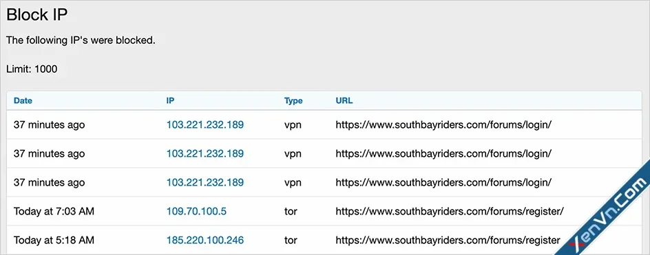 Block IP - Xenforo 2-1.webp