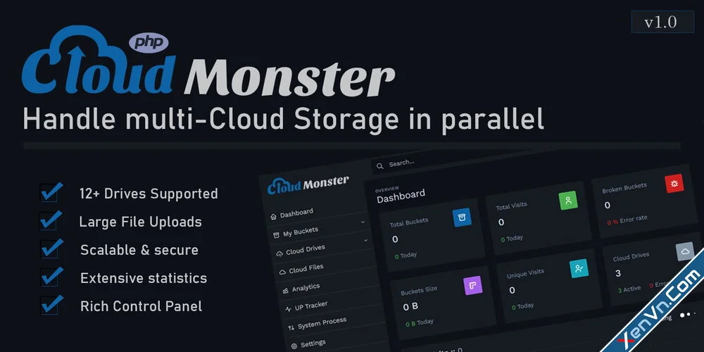 Cloud Monster PHP Script - Handle multiple Cloud Storage in parallel.webp