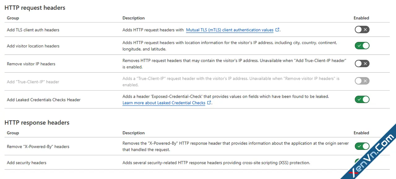 cloudflare