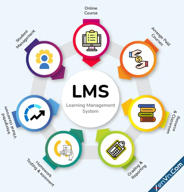 Coaching - Life & Business Coach WordPress Theme-1.webp