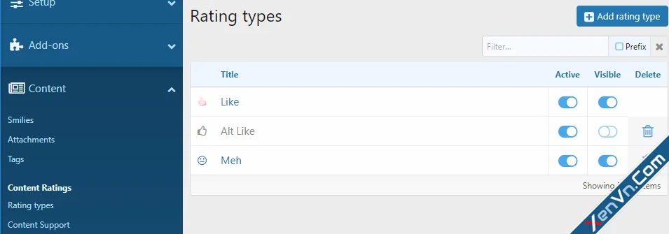 Content Ratings for XF2.1+-1.webp