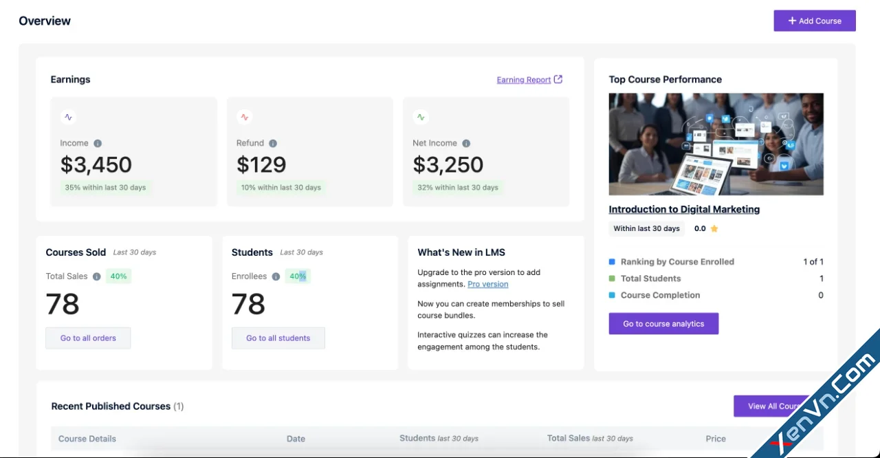 Creator LMS - The LMS for Creators, Coaches, and Trainers-1.webp