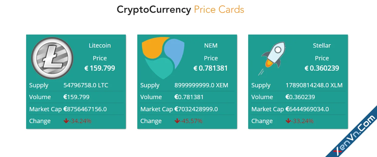 Cryptocurrency Widgets Pro - WordPress Crypto Plugin-1.webp