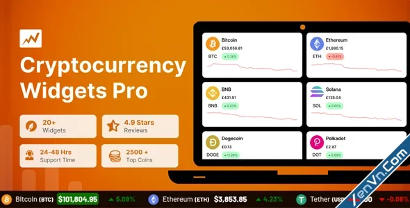 Cryptocurrency Widgets Pro - WordPress Crypto Plugin.webp