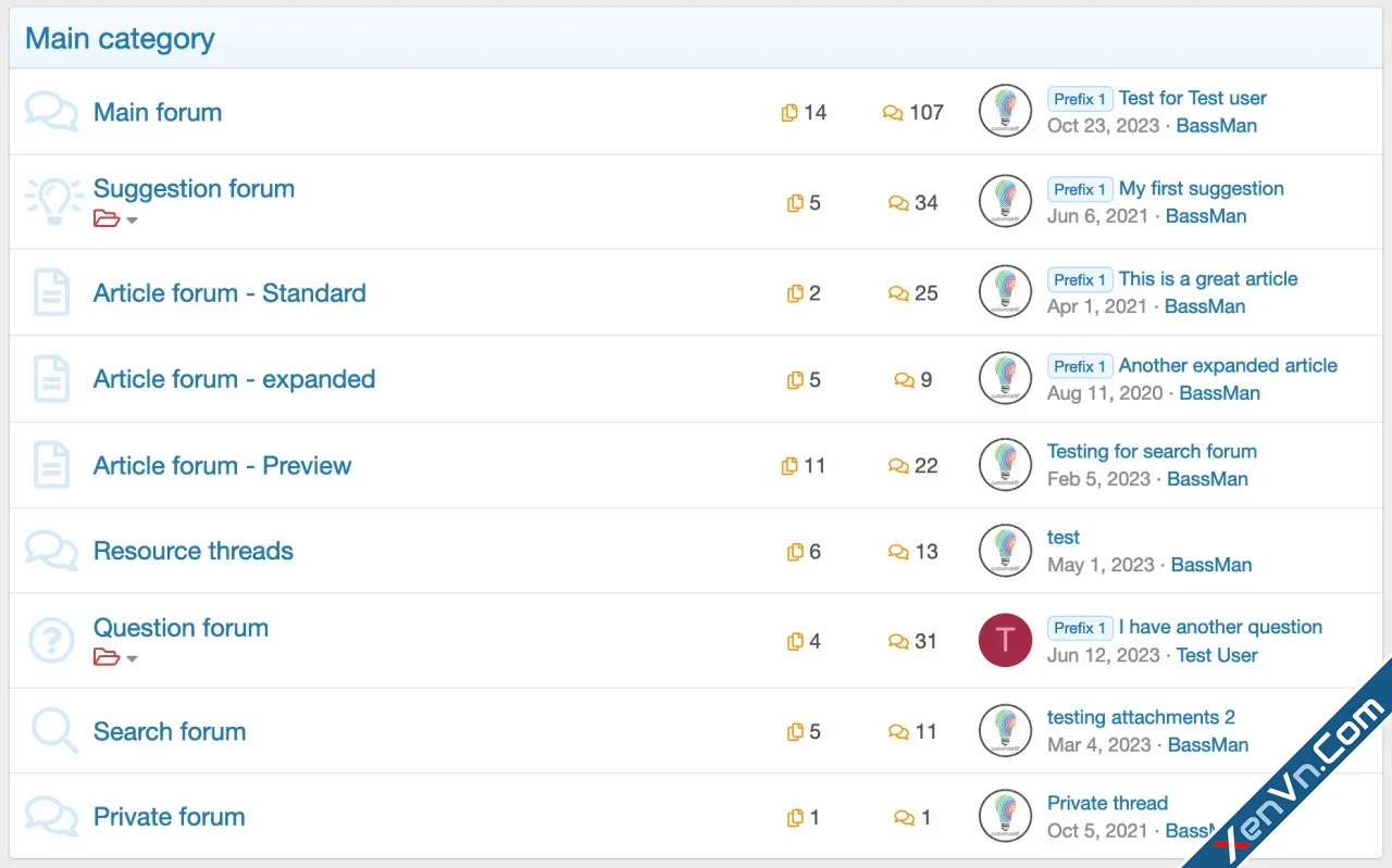 [cXF] Node Stats Icons - Xenforo 2.webp