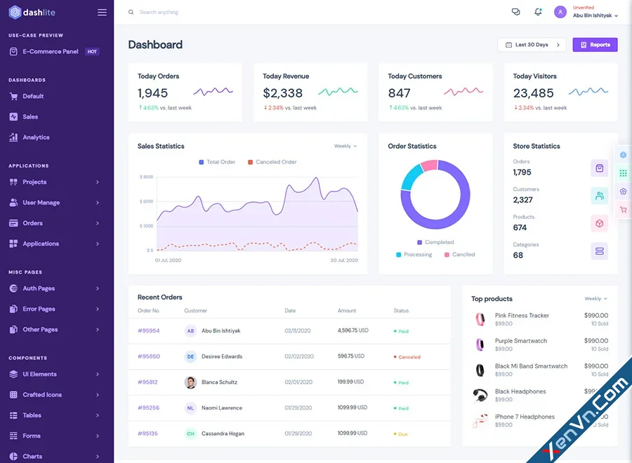 DashLite - Bootstrap Responsive Admin Dashboard Template-1.webp