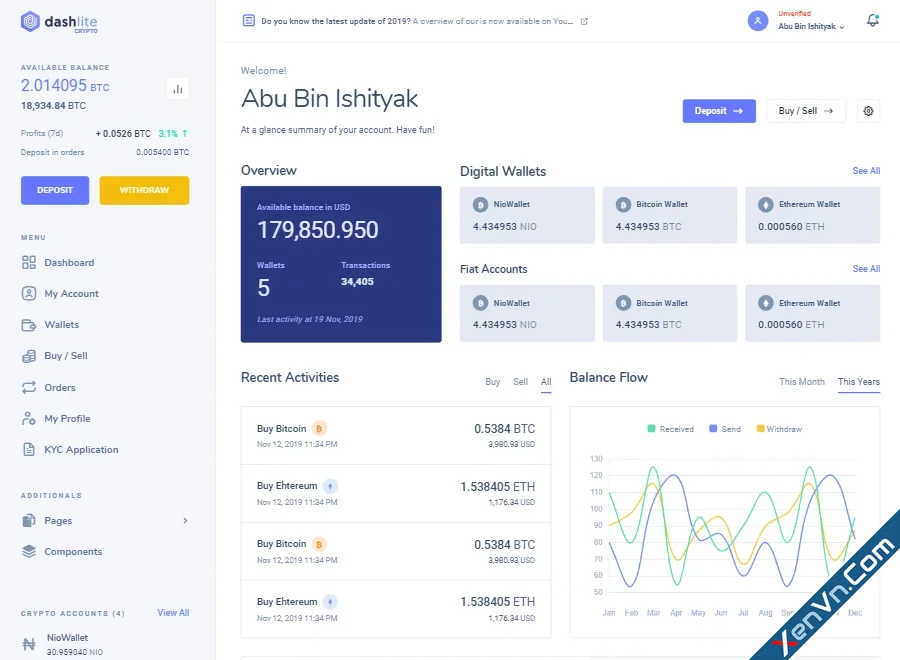 DashLite - Bootstrap Responsive Admin Dashboard Template-3.webp