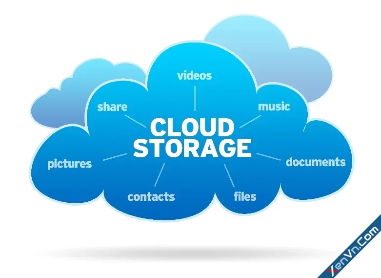 Distributing Large Files (Several GB) to Users on XenForo.webp