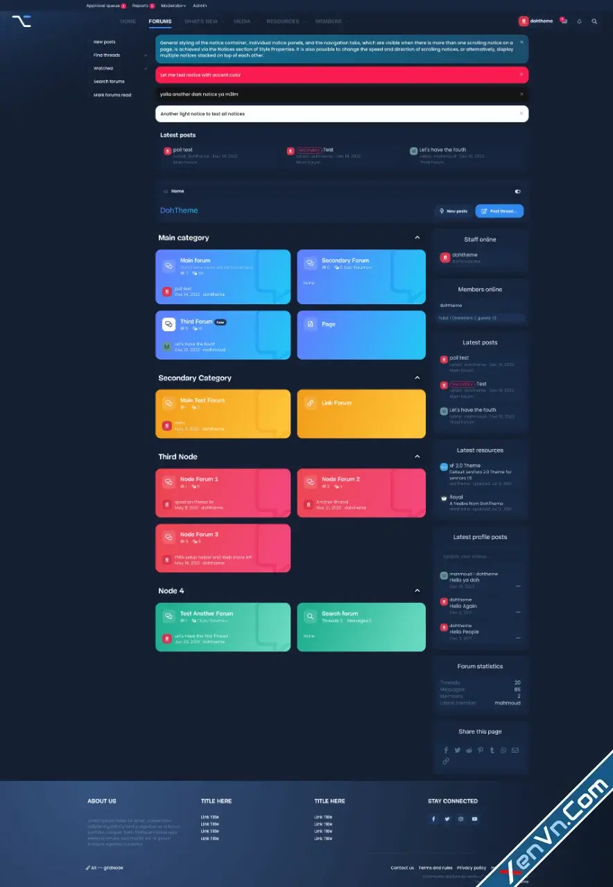 [DohTheme] Alt - Xenforo 2 Style-2.webp