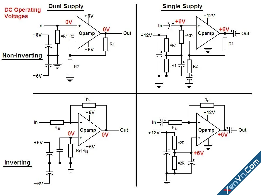 Dual vs Single Supply.webp