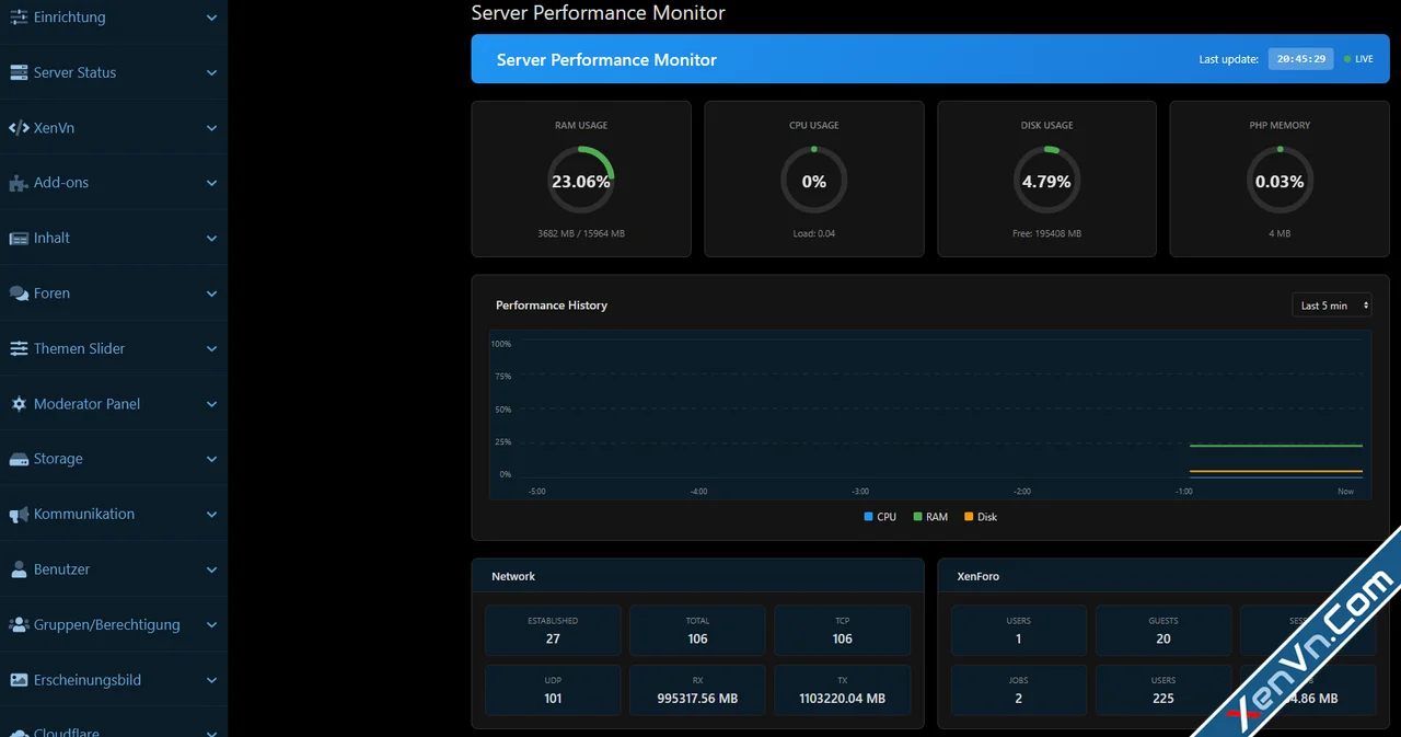 DZ AdminCP Server Information Xenforo 2-1.webp
