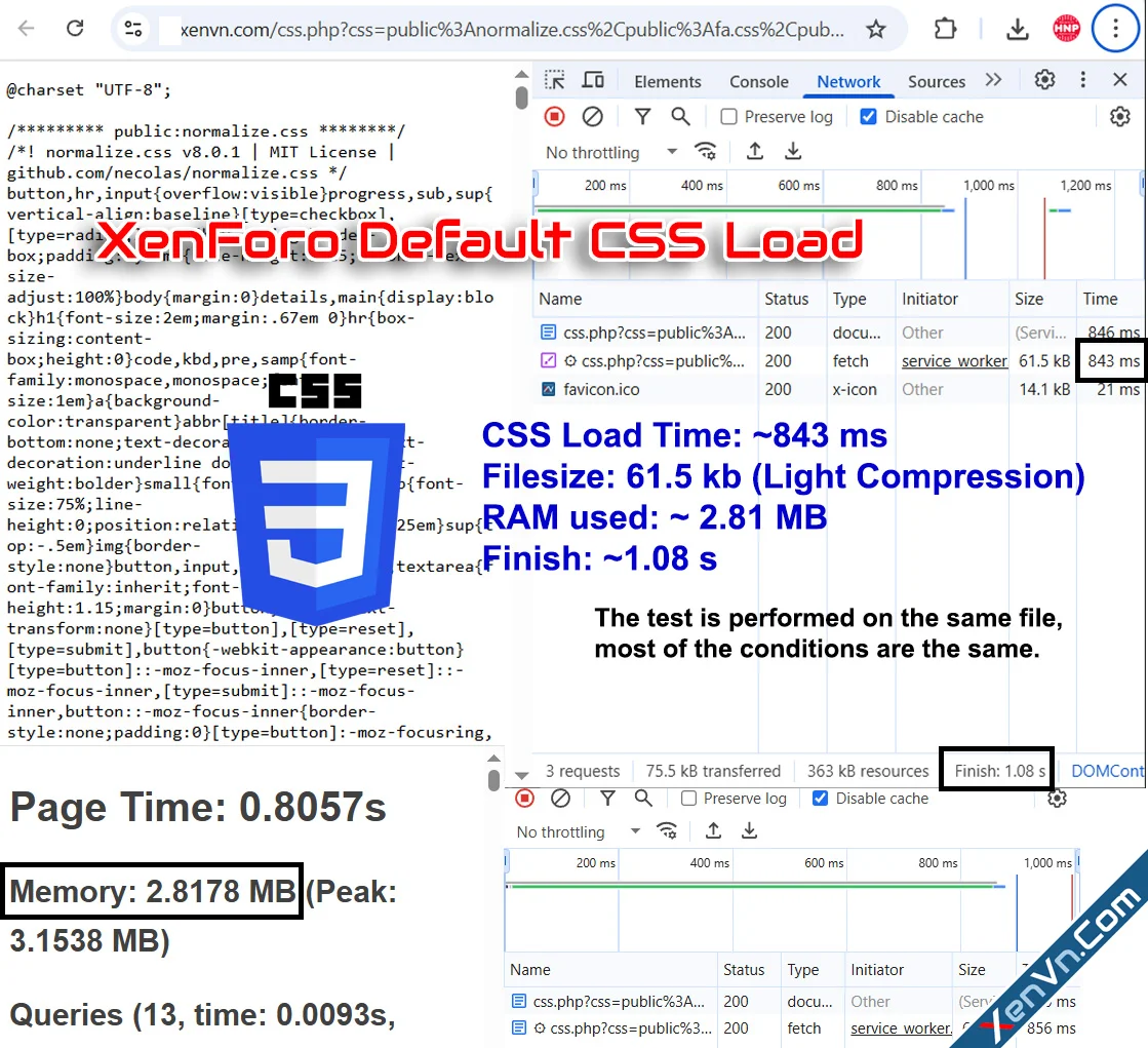 Fast-CSS-Loading-for-XenForo-1.webp