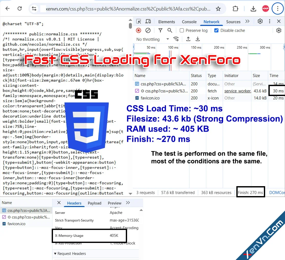 Fast-CSS-Loading-for-XenForo-2.webp