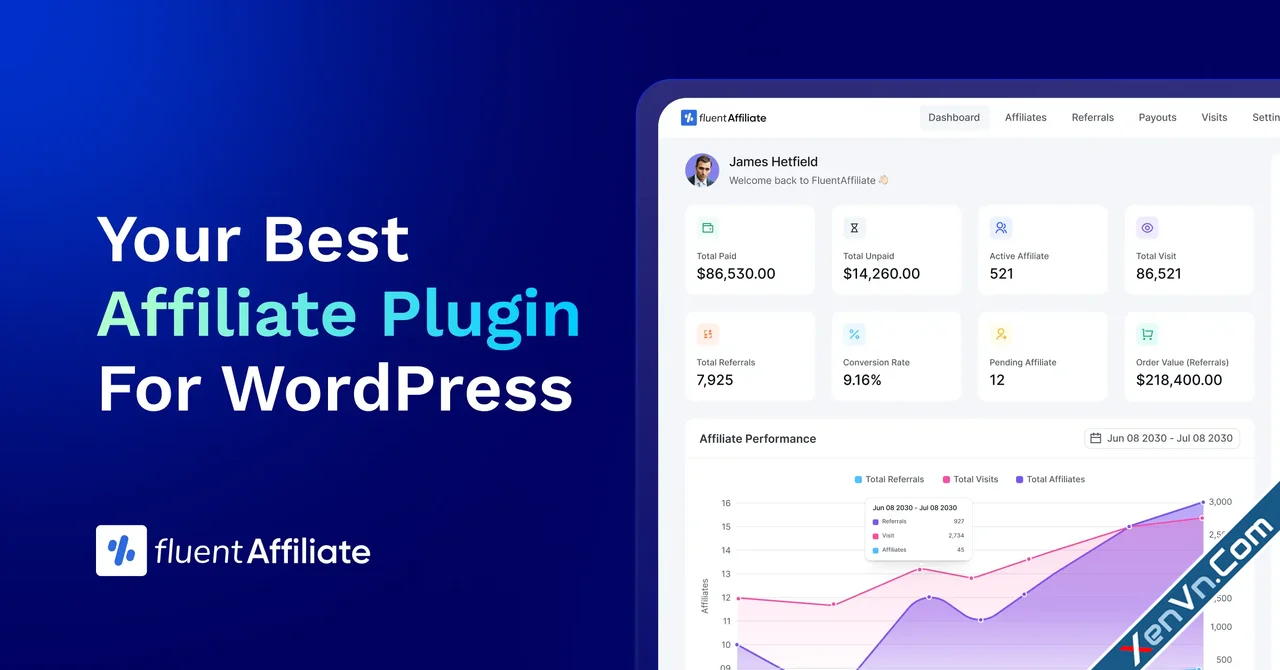 FluentAffiliate - WordPress Affiliate Management Plugin.webp