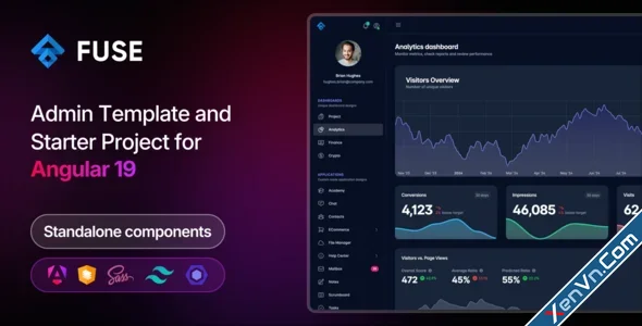 Fuse - Angular Admin Template.webp