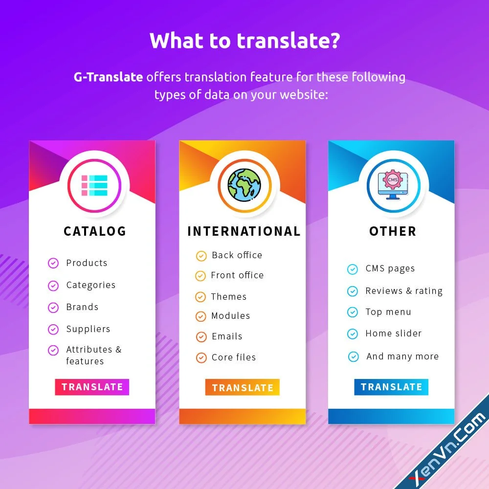 G-Translate - Translate entire PrestaShop-1.jpg
