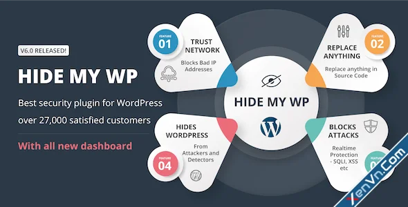 Hide My WP - Amazing Security Plugin for WordPress.webp