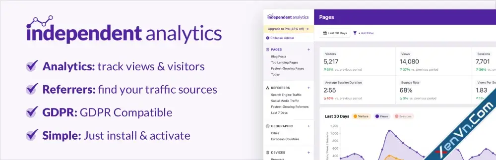 Independent Analytics - Google Analytics Alternative for WordPress.webp