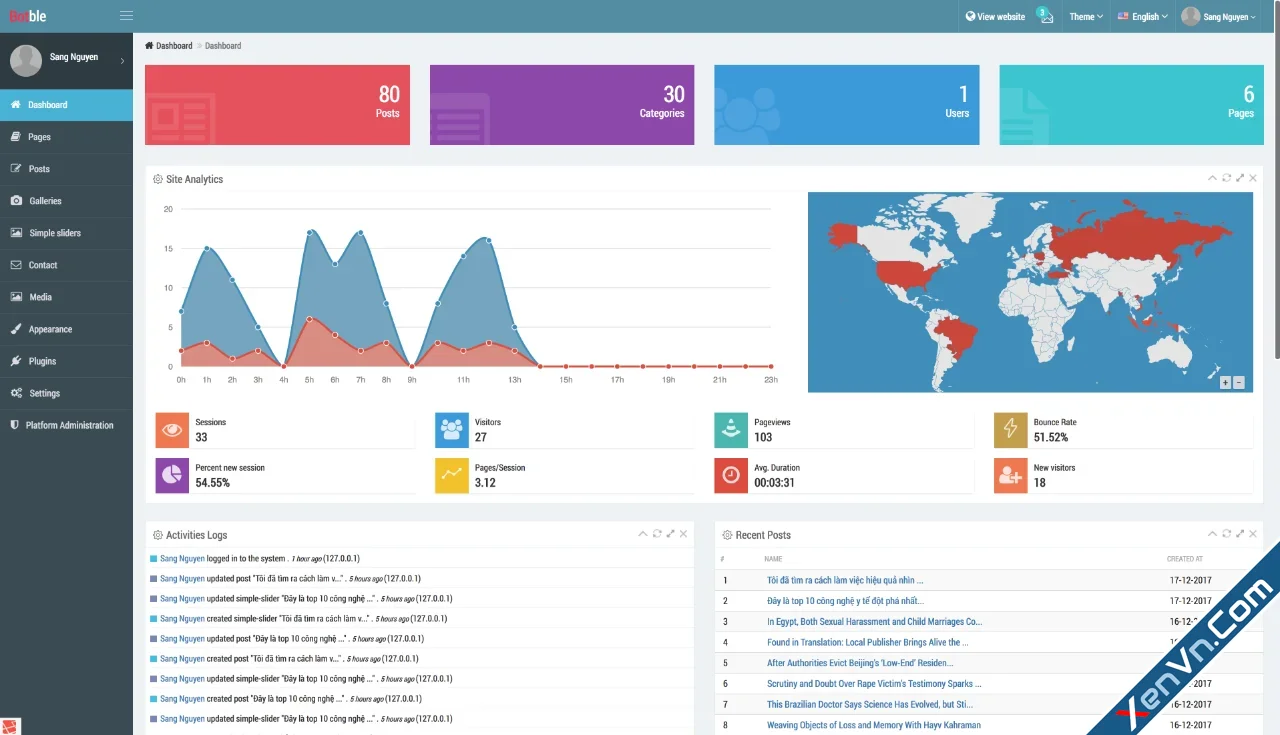 LaraMag - Laravel News & Magazine Multilingual System-2.webp