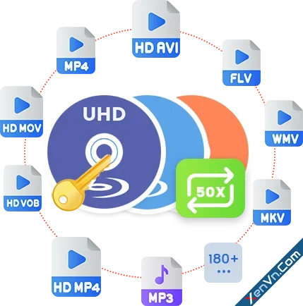 Leawo Prof. Media - Converting Video, DVD, 4K Blu-ray, Audio, Picture and More-1.webp