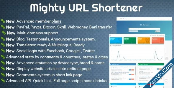 Mighty URL Shortener - Short URL Scrip.webp