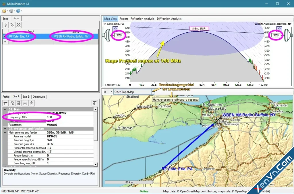 MLinkPlanner PtP and PtMP Microwave Planning-2.webp