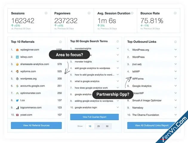 MonsterInsights - The Best Google Analytics Plugin for WordPress-2.jpg