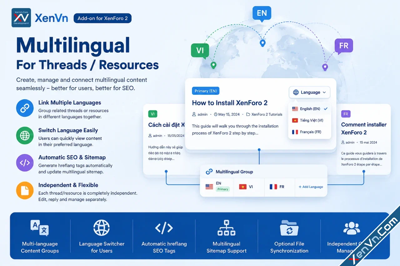 Multilingual for Threads & Resources - XenForo 2.webp