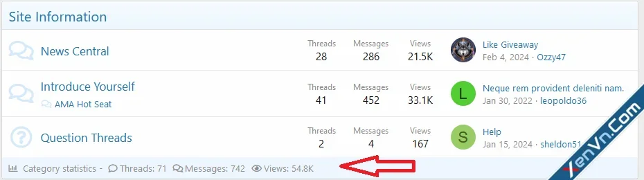 [OzzModz] Category Statistics - Xenforo 2.webp