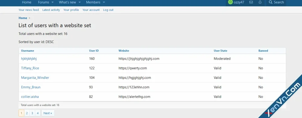 [OzzModz] User Website List - Xenforo 2.webp