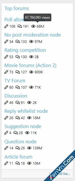 [OzzModz] Widget: Forum Top - Xenforo 2-2.webp