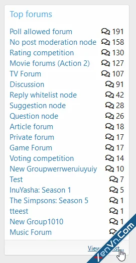 [OzzModz] Widget: Forum Top - Xenforo 2-3.webp