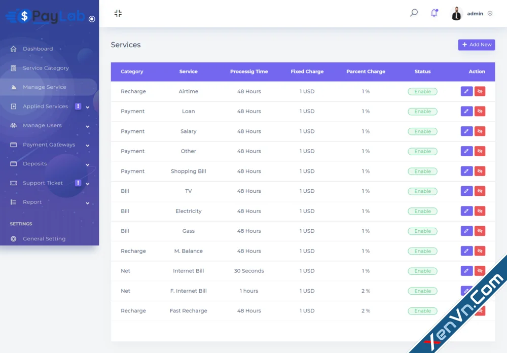 PayLab - Mobile Recharge And Utility Bill Payment Platform - 1.0 ...