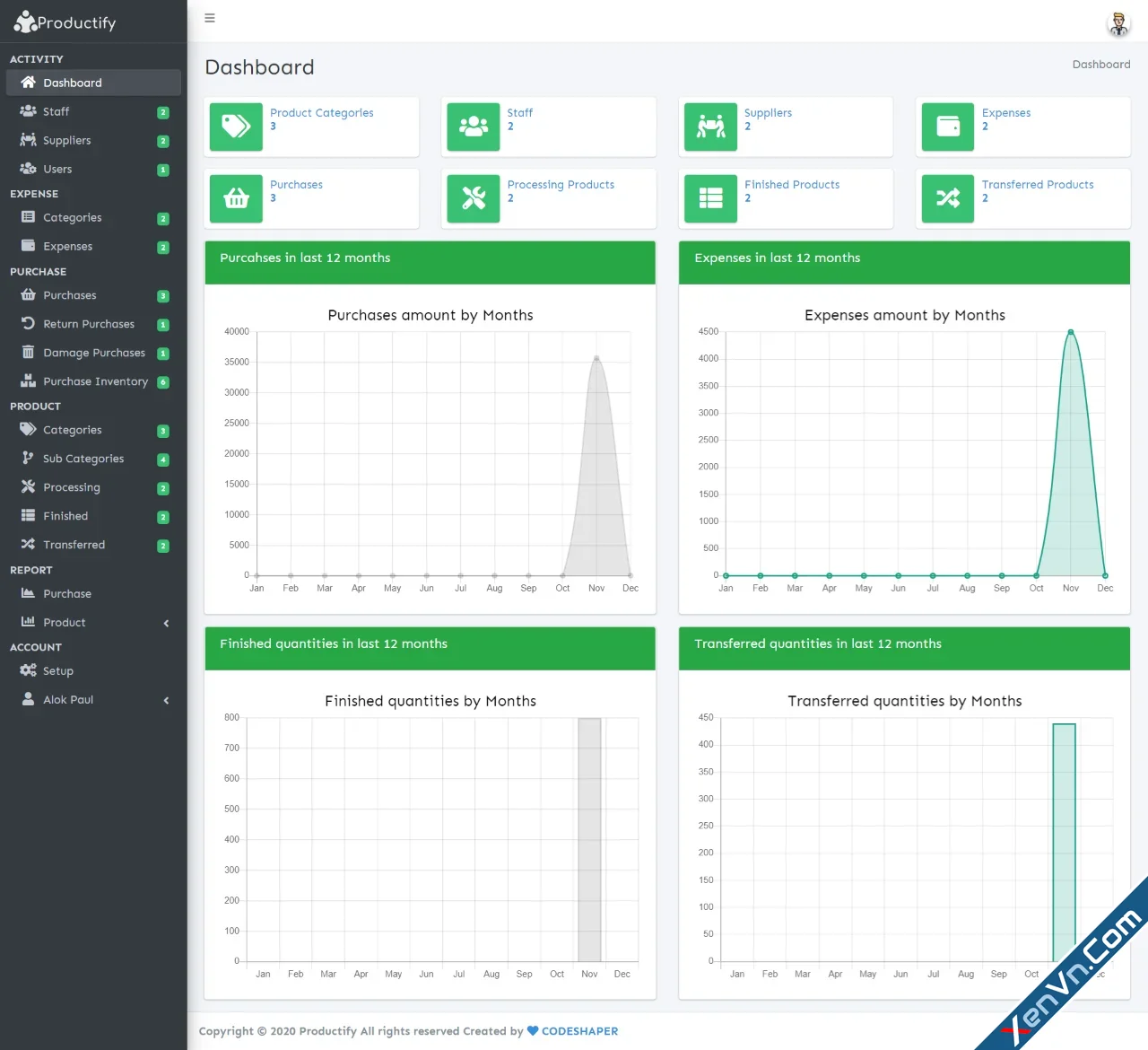 Productify - Production Management System-1.webp