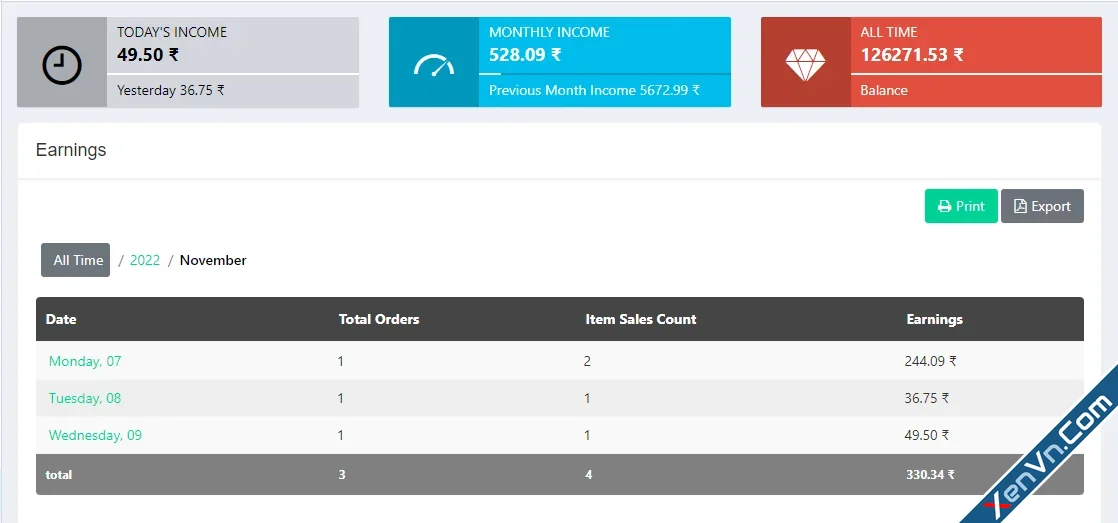 QrexOrder - SaaS Restaurant Management, QR Menu, WhatsApp Orders, Reservations & AI Content-1.webp