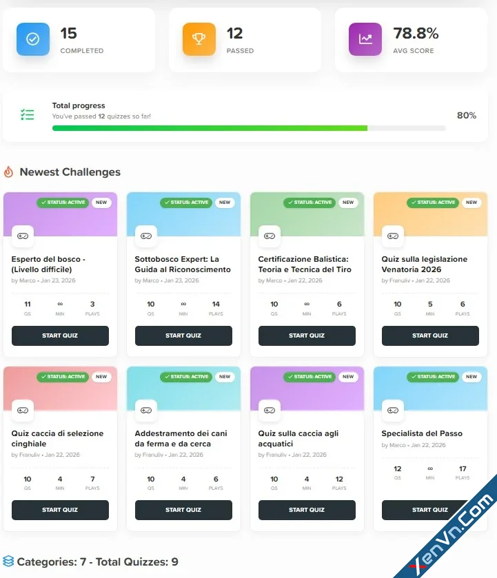 Quiz System PRO - Gamification, Analytics, Certificate & User Engagement - XF2-1.webp