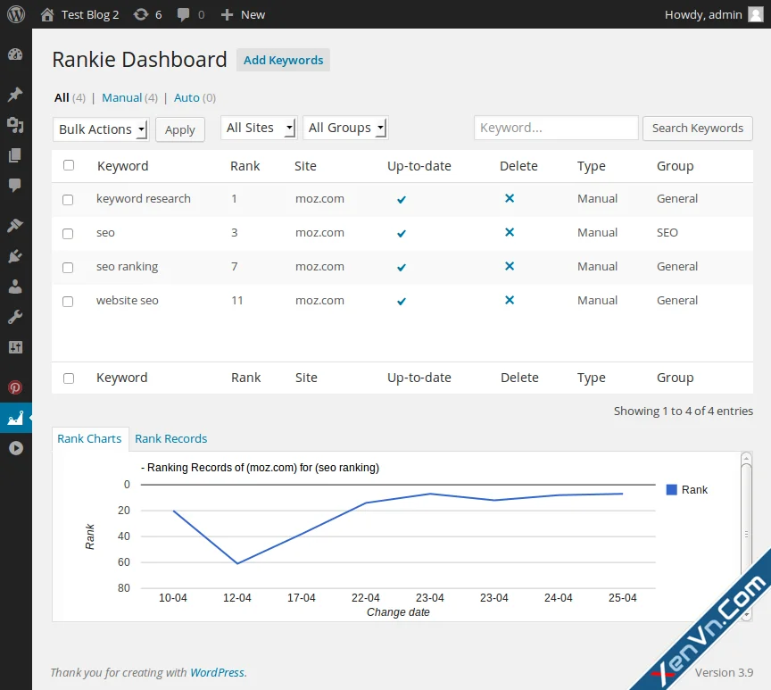 Rankie - Wordpress Rank Tracker Plugin.webp