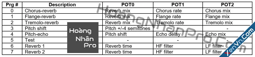 reverb-dsp-ic-5.jpg