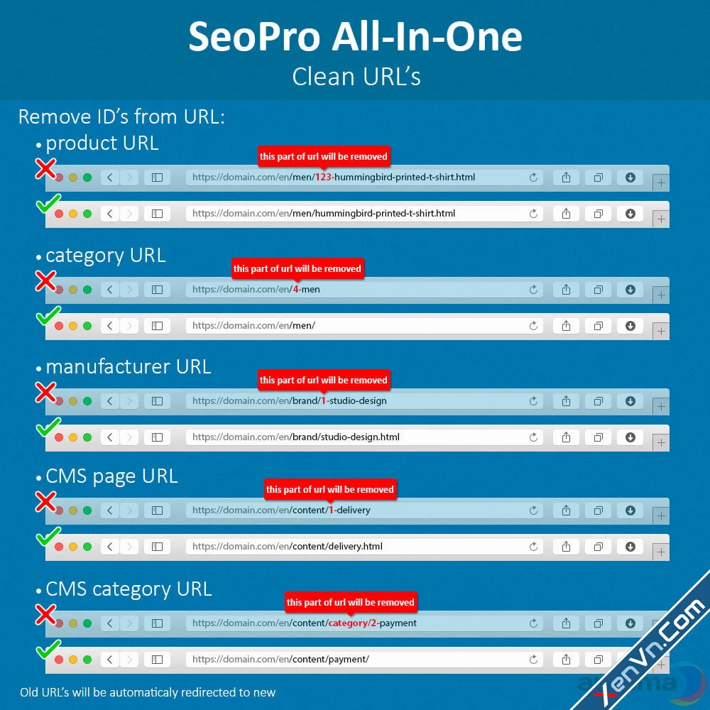 SEO Pro All-In-One - PrestaShop-2.webp