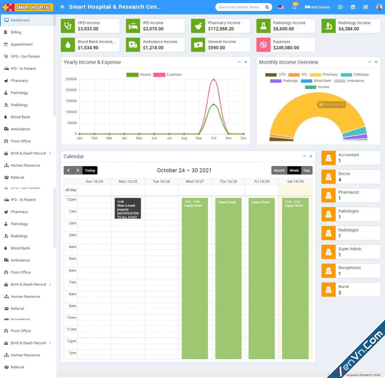 Smart Hospital - Hospital Management System-1.webp