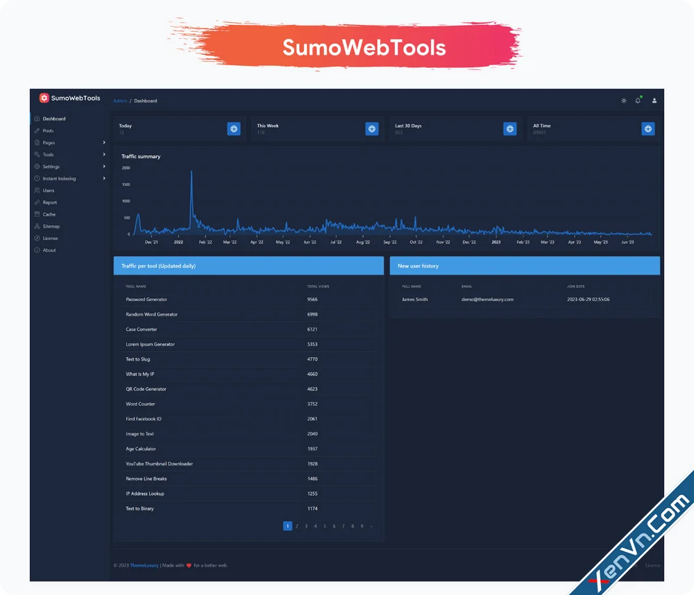 SumoWebTools - Online Web Tools Script-1.webp